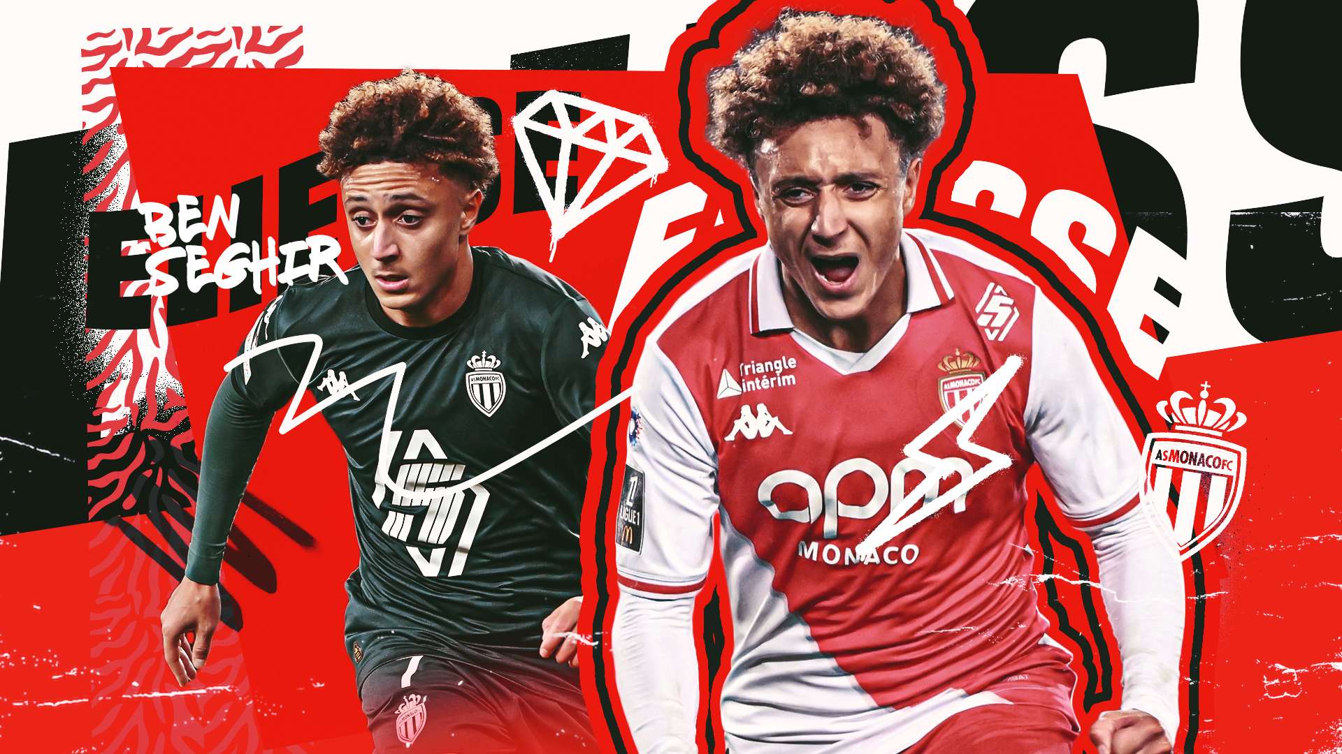 问题剖析以 问题剖析以