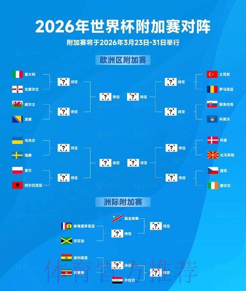 2026世界杯积分榜怎么看