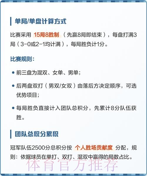 世界杯积分规则准不准