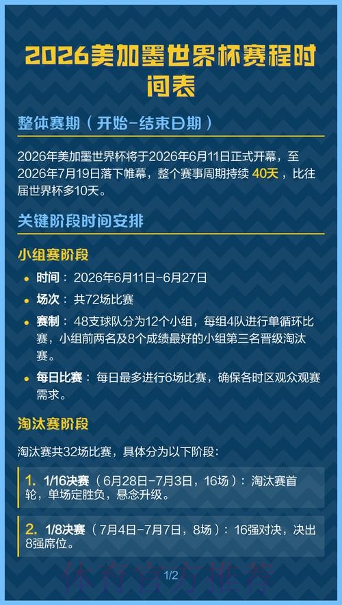 2026美加墨世界杯热门球队几点开始