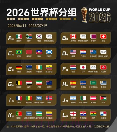 2026世界杯下注网页版全站 2026世界杯下注网页版全站