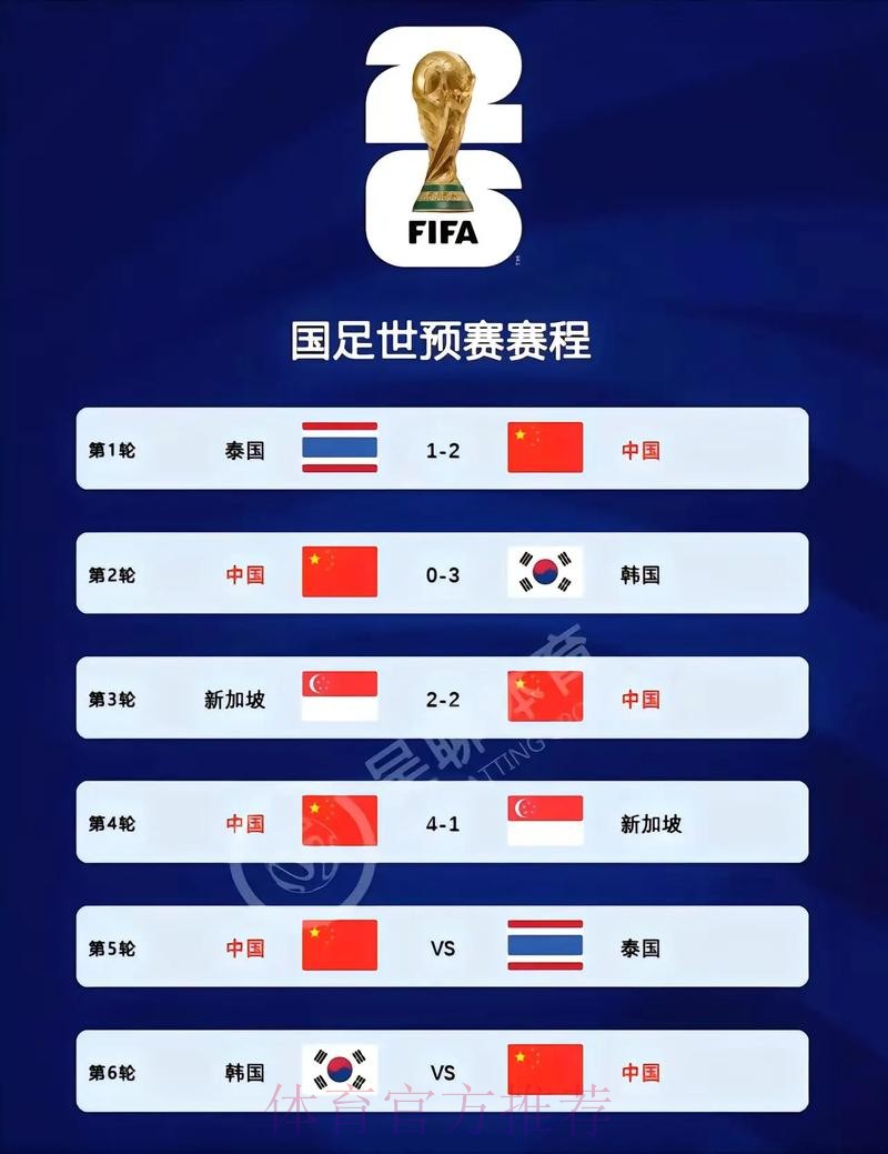 2026世界杯比分注册最新网址 2026世界杯比分注册最新网址