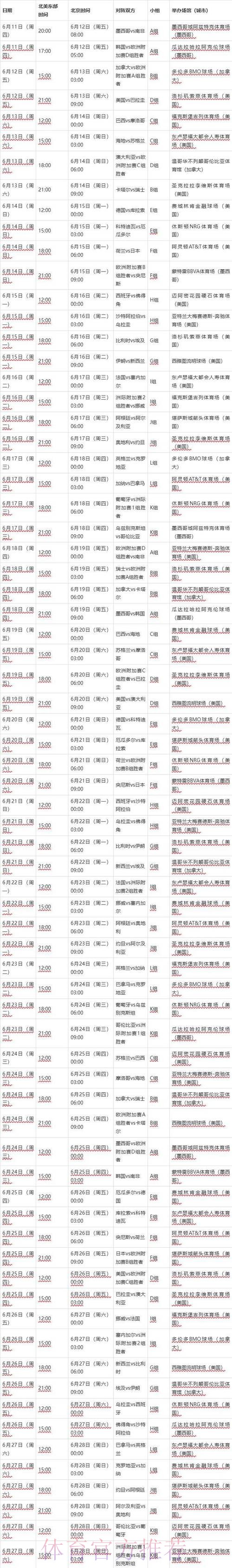 2026世界杯比分正规入口地址 2026世界杯比分正规入口地址