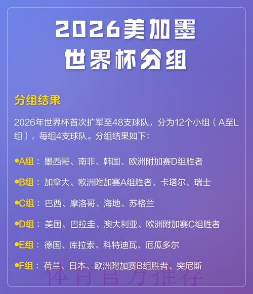 2026世界杯比分分析热门 2026世界杯比分分析热门