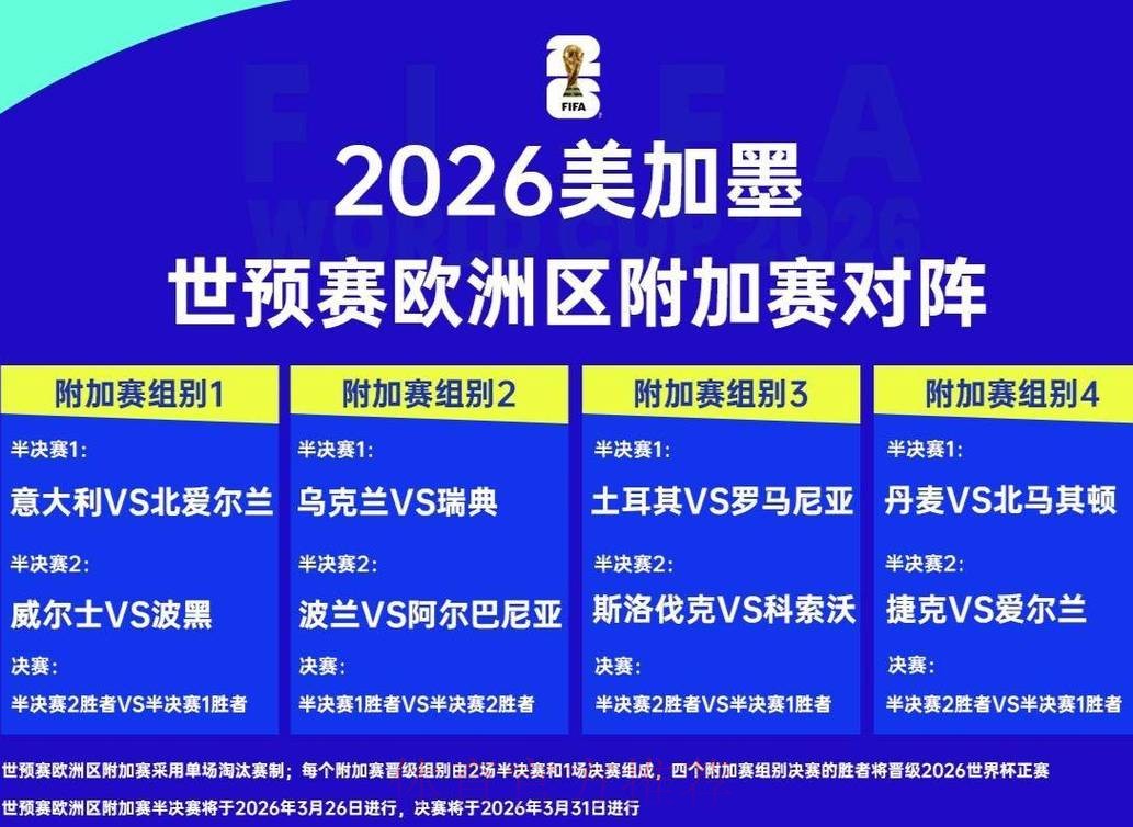 2026世界杯外围实时最佳 2026世界杯外围实时最佳